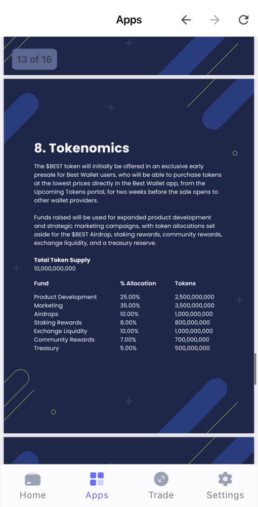 $BEST Token tokenomics explained.