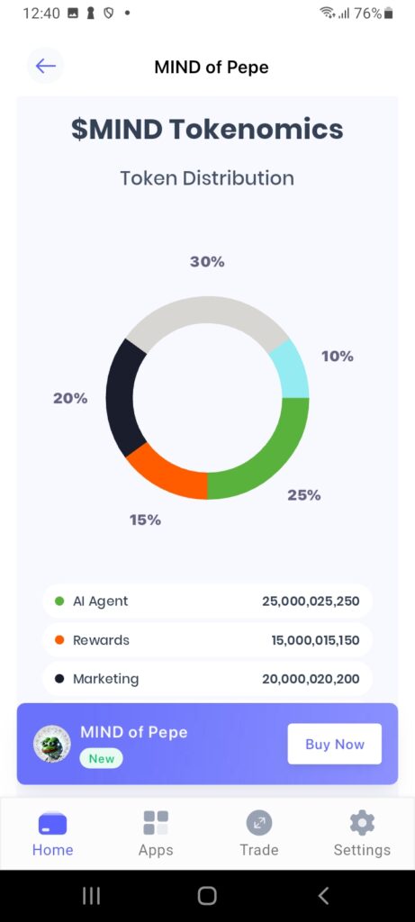 $MIND tokenomics