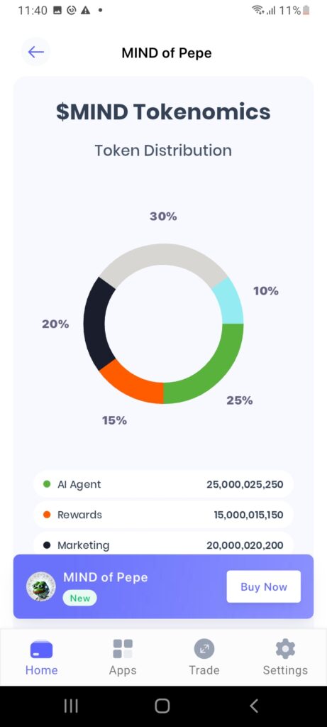 Mind of Pepe tokenomics. 