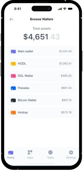 Best Wallet total assets