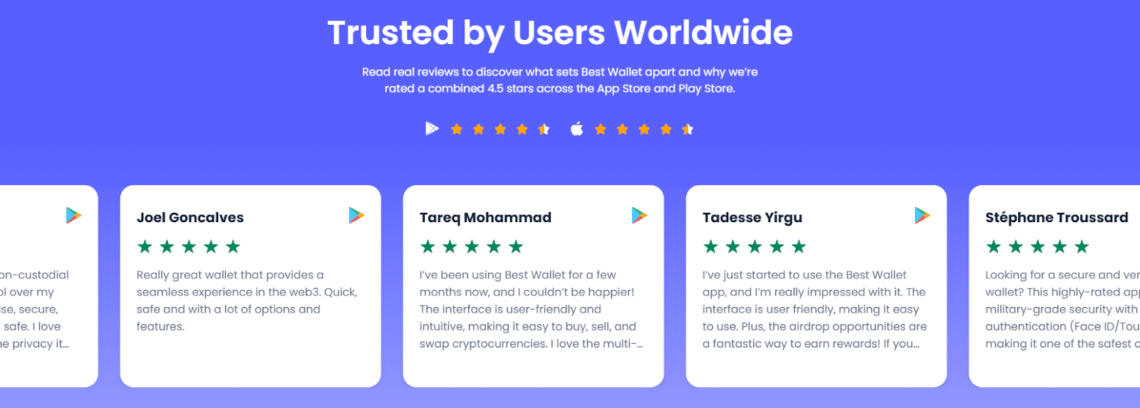 Reviews van Best Wallet