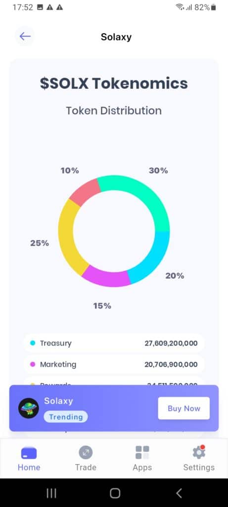 Solaxy tokenomics
