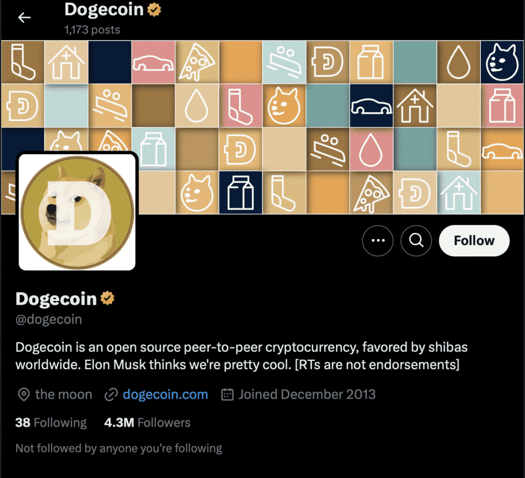 Komunita DOGE na platformě X