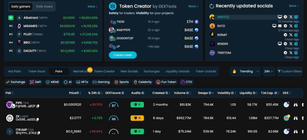 DexTools on-chain data