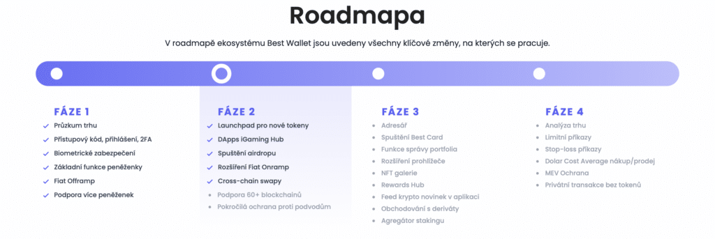 Roadmapa Best Wallet