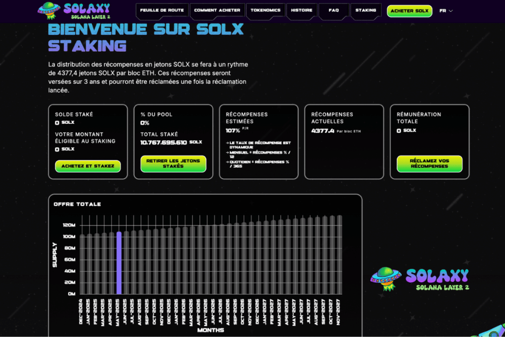 Solaxy Réclamer des jetons