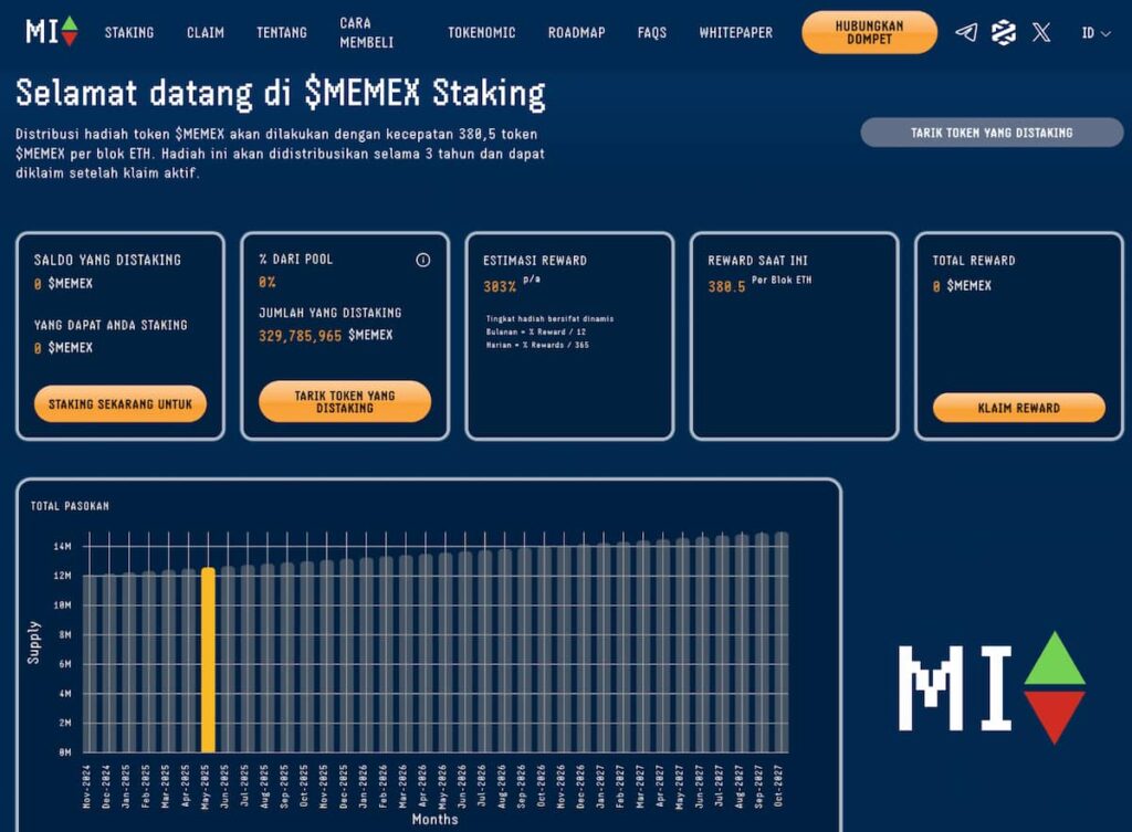 Staking token $MEMEX
