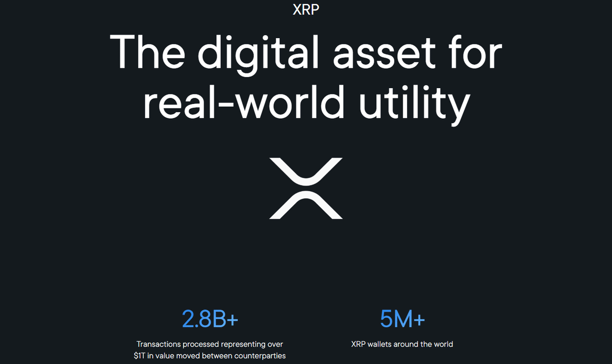xrp ripple ktoré kryptomeny majú budúcnosť