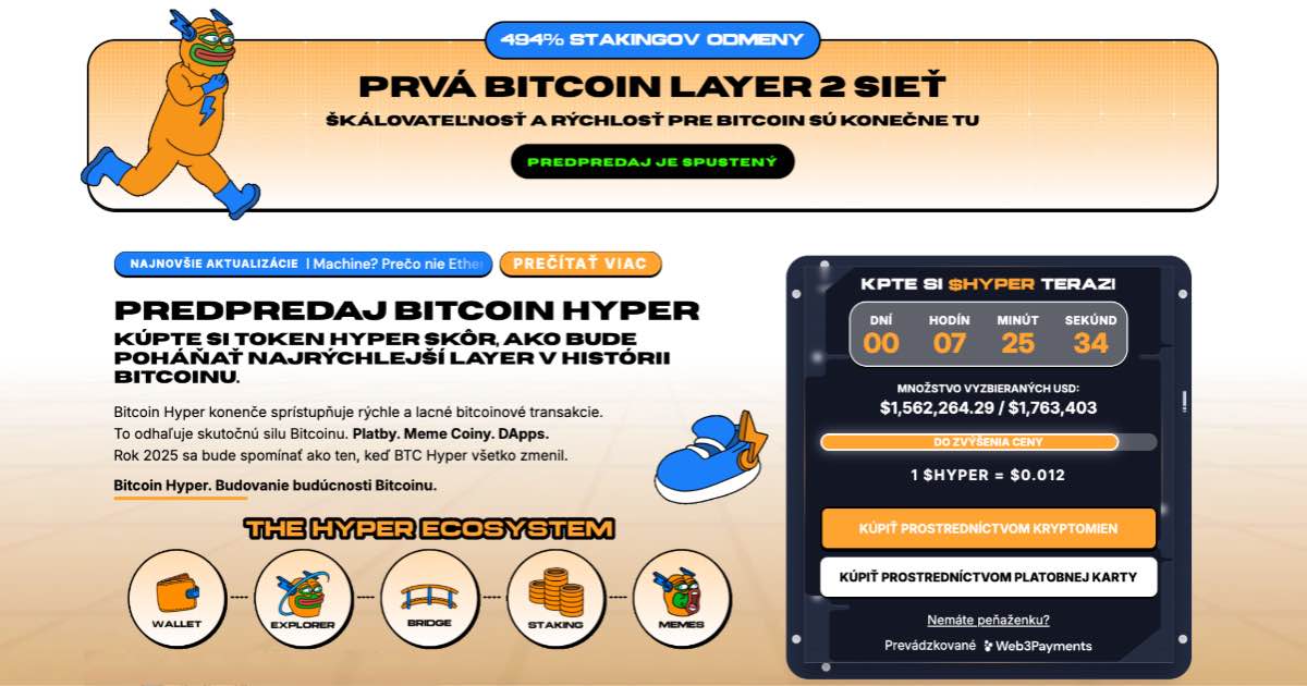 Bitcoin HYPER kryptomeny s najväčším potenciálom