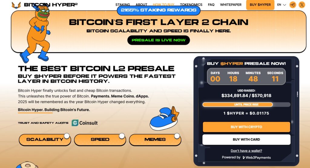 Bitcoin Hyper