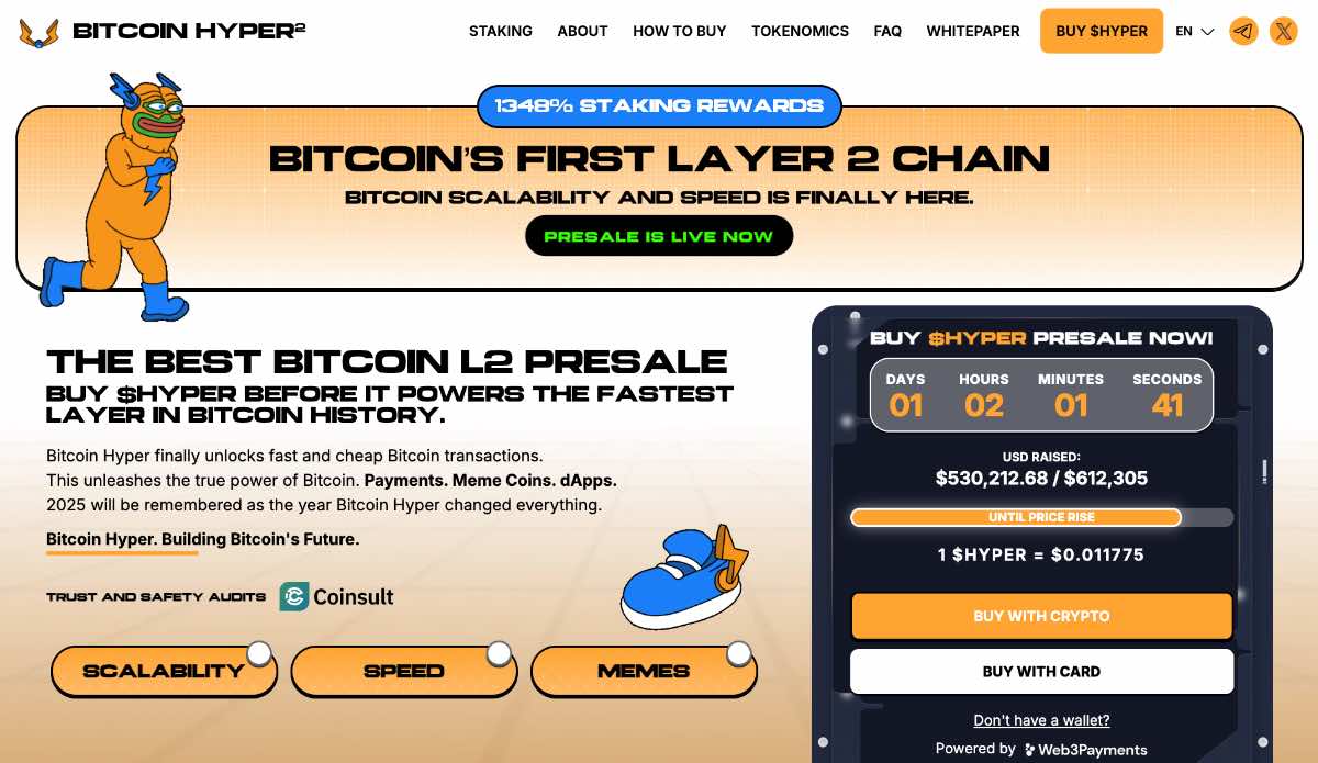 Bitcoin Hyper najlepšie nové kryptomeny