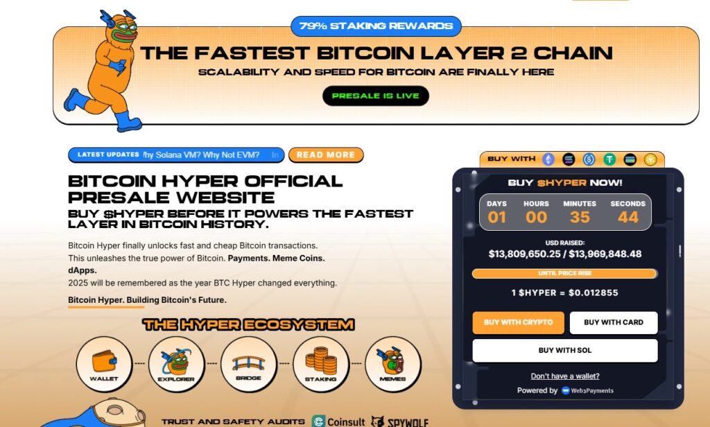 Bitcoin Hyper