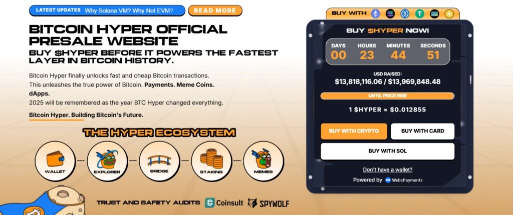 Bitcoin Hyper Presale