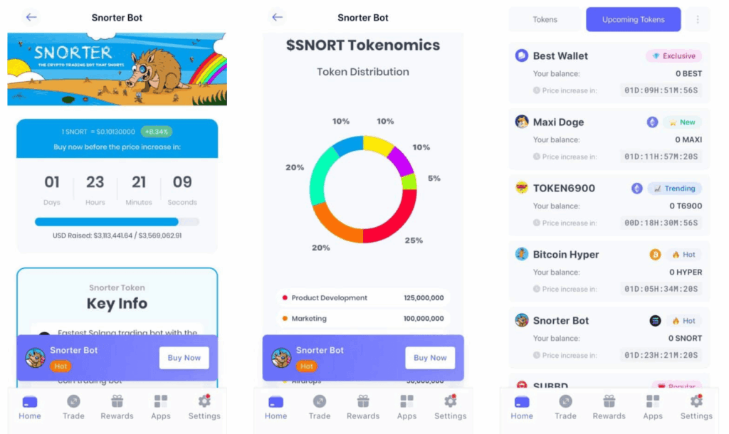Nadcházející tokeny - Best Wallet